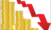债市观察：宽货币预期推动十债跌破265%